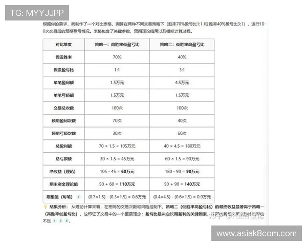 凯发PAP德州:全面解析游戏规则与策略提升你的胜率 凯发PAP德州:全面解析游戏规则与策略提升你的胜率