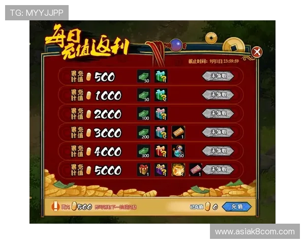 凯发电游官网首页：最新优惠活动与充值返利详细介绍